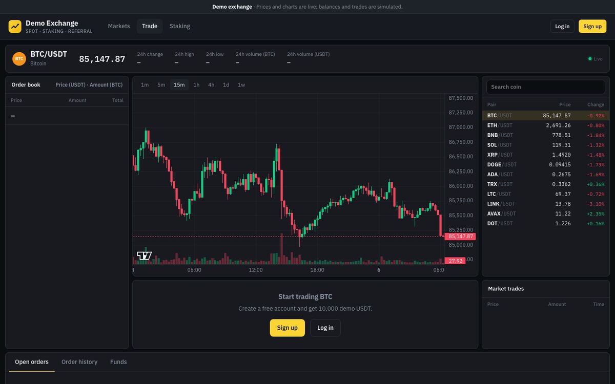 Crypto exchange demo trading screen with live BTC/USDT chart, order book and market list